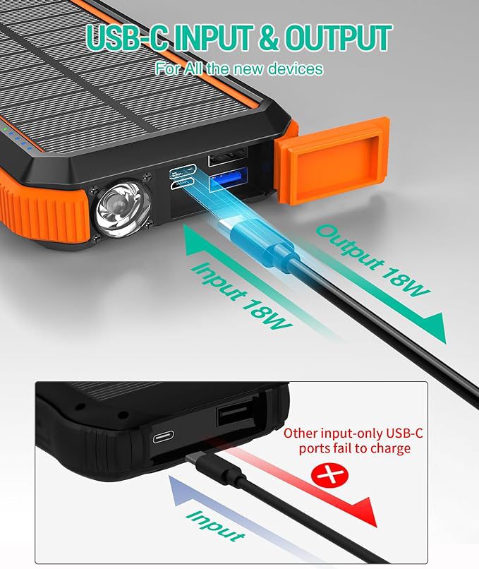 Solar Power Bank™