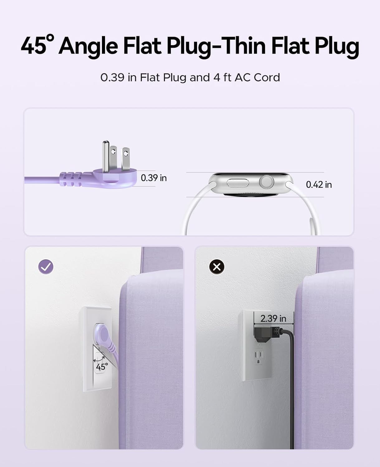 Compact all in one  Power Hub™