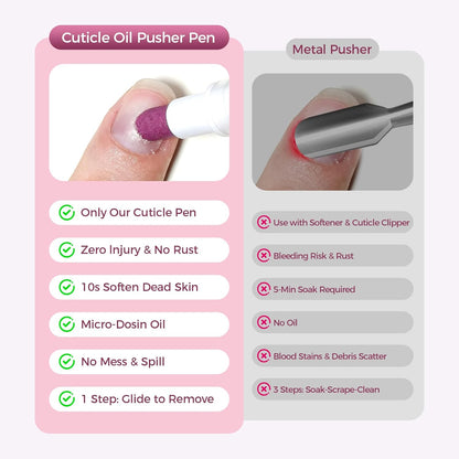 Cuticle Oil Pen And Pusher (2 Pcs)