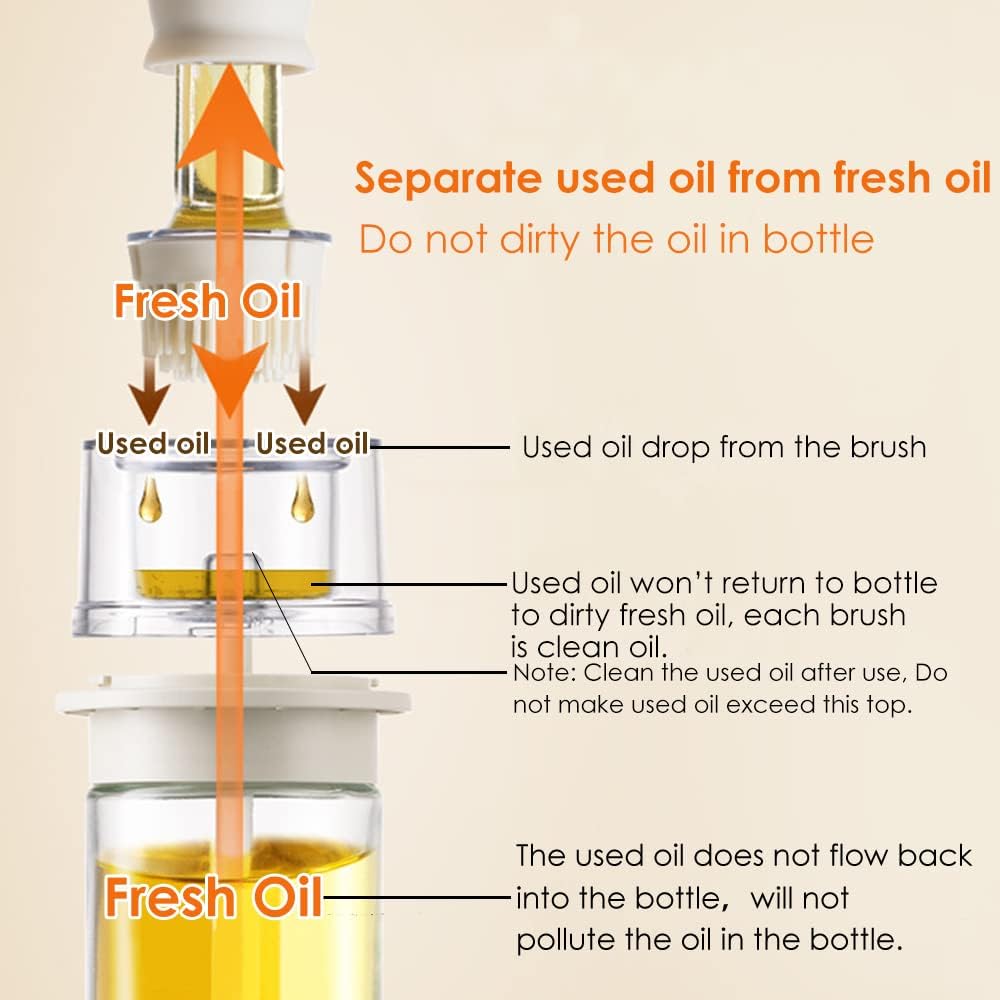 Cartliv™ 2-in-1 Oil Dispenser with Brush-2 Piece Combo