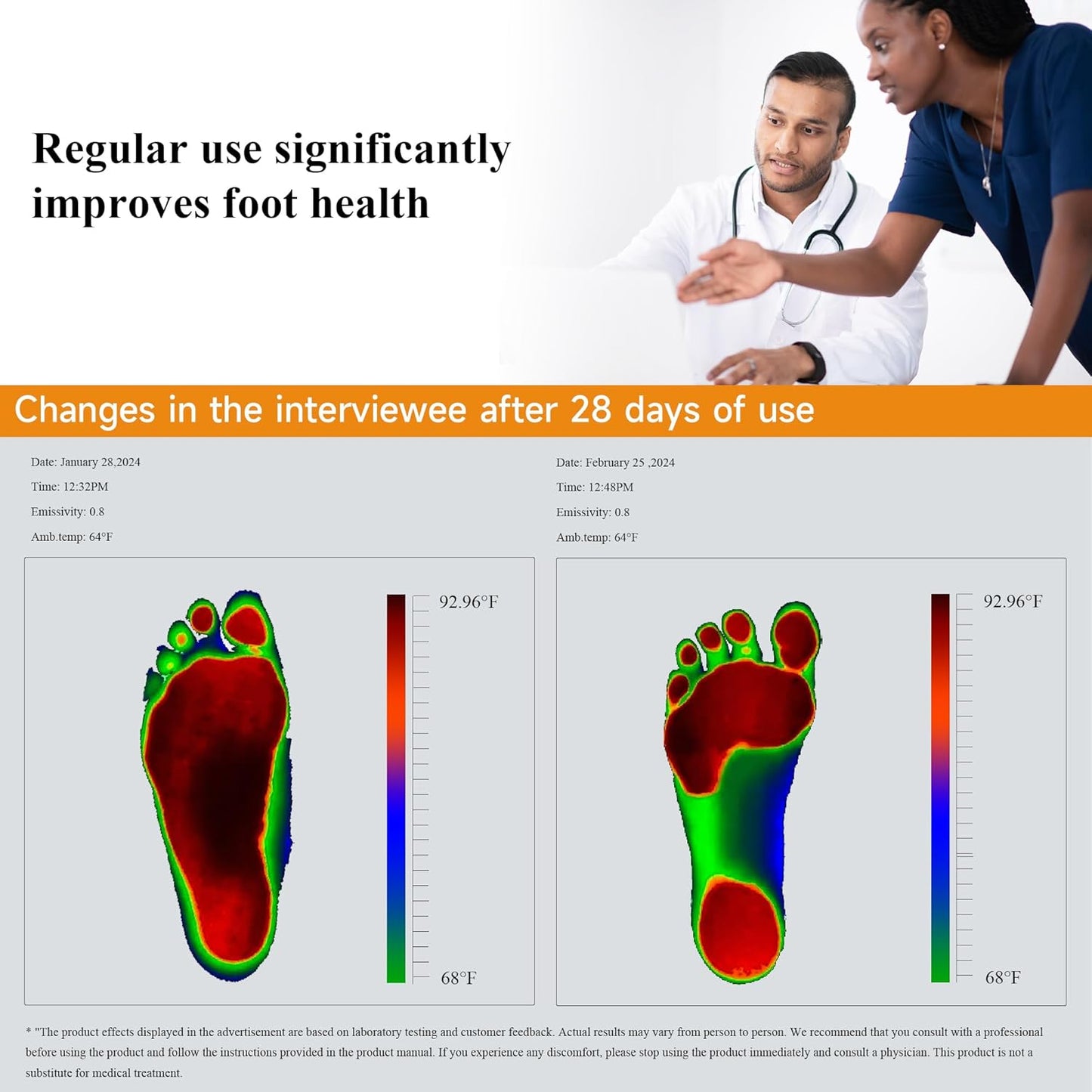 Blissful Foot Relief