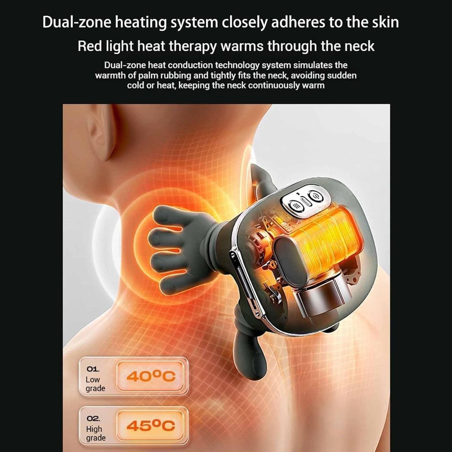 Neck & Shoulder Massager Pro™