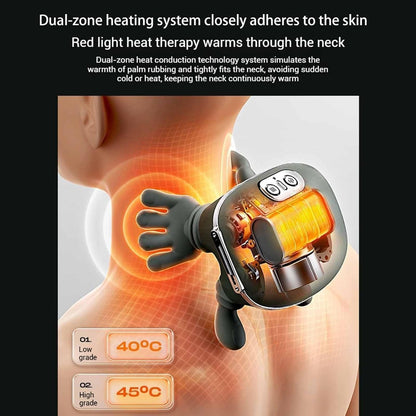Neck & Shoulder Massager Pro™