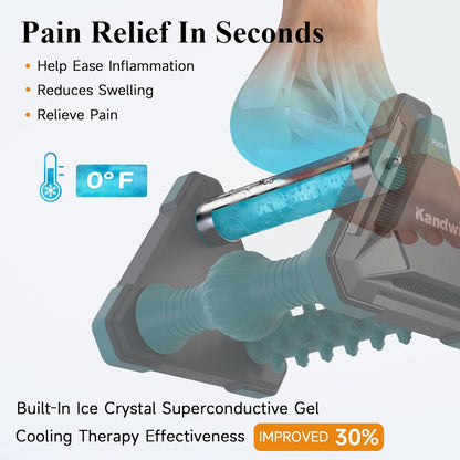 Blissful Foot Relief