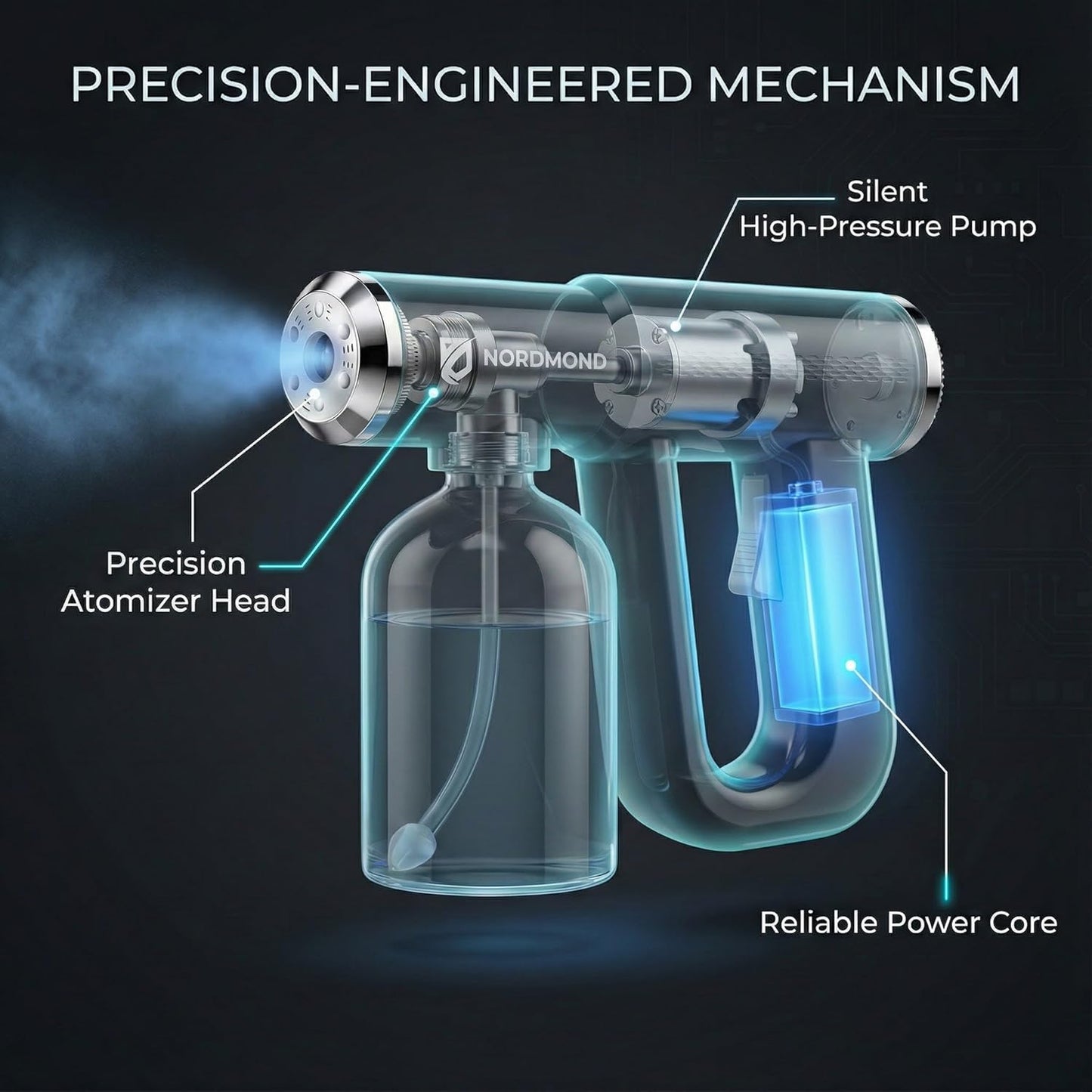 Premium Sanitizing Fogger Machine