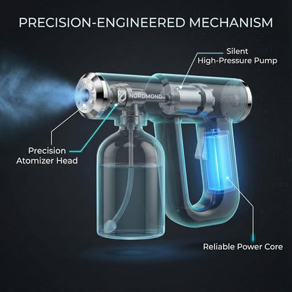 Premium Sanitizing Fogger Machine