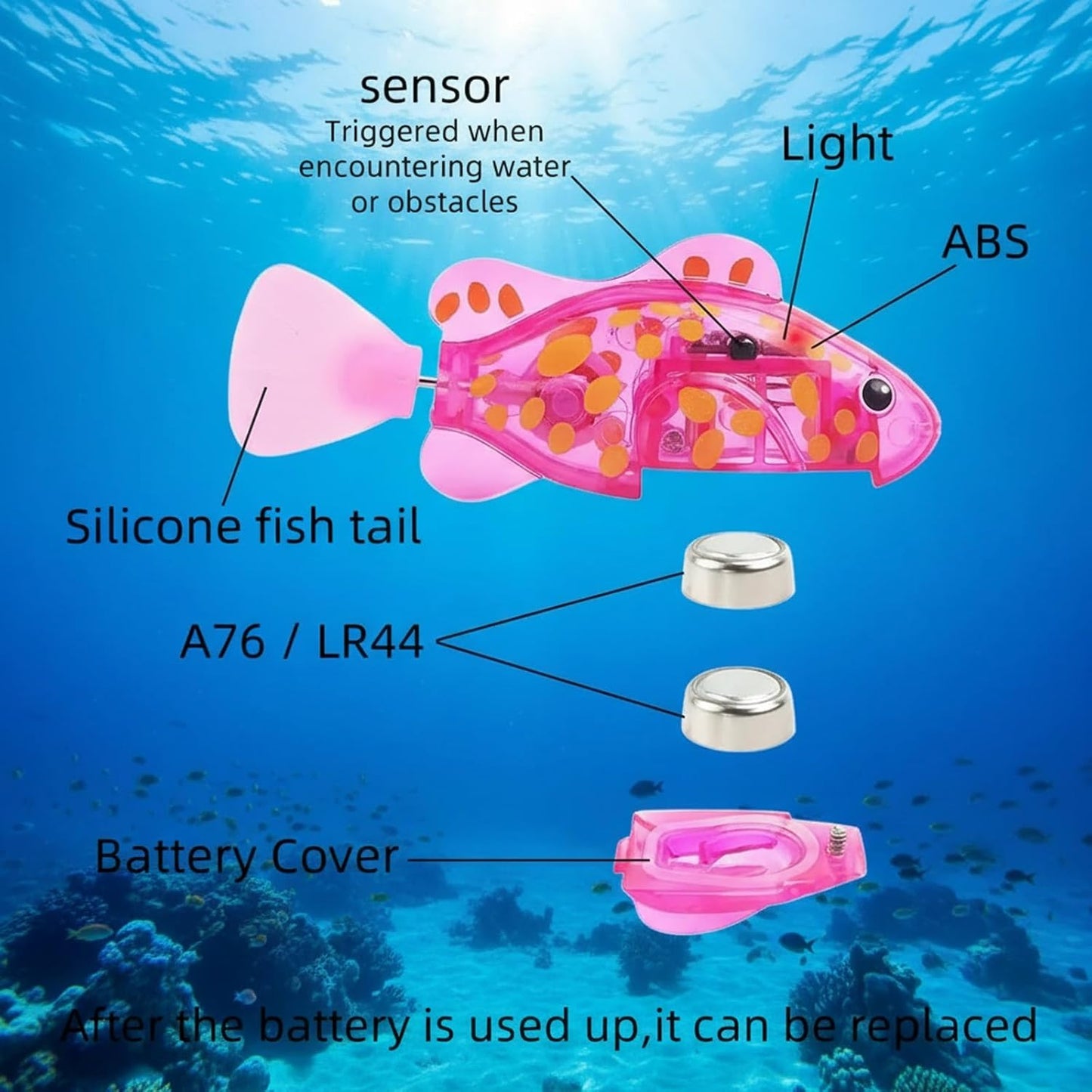 Cartliv™ AquaGlow Magic Fish – Water-Activated LED Swimming Toy (8PCS)