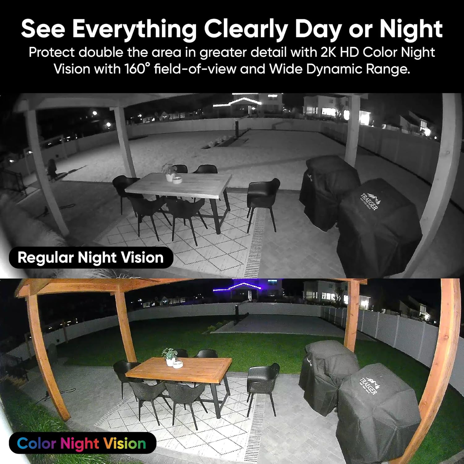Transform Your Home into a Secure Haven