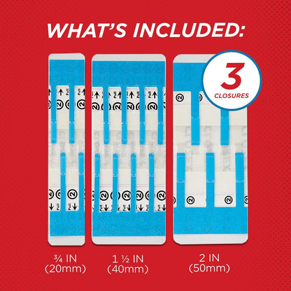 Emergency Laceration Closures